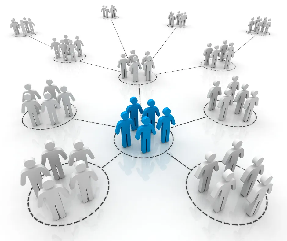 Regional Facilitator Hubs